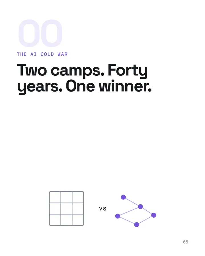 Chapter 00 — the AI cold war. Two camps, forty years, one winner.