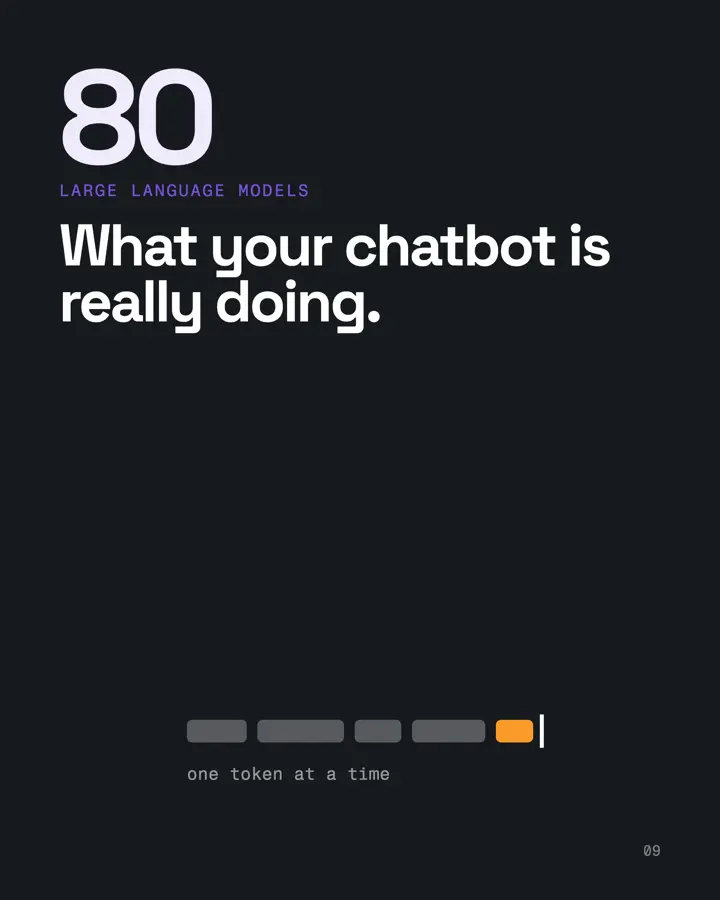 Chapter 80 — large language models. What your chatbot is really doing.